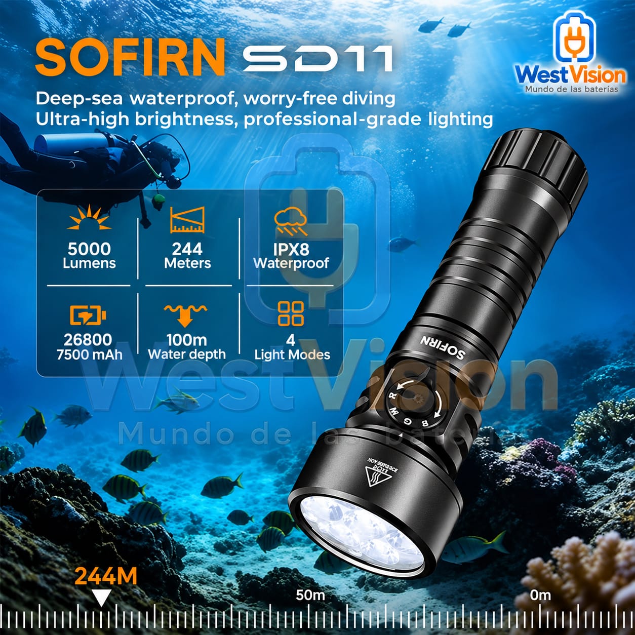 Linterna de Buceo SOFIRN SD11 5000 Lúmenes